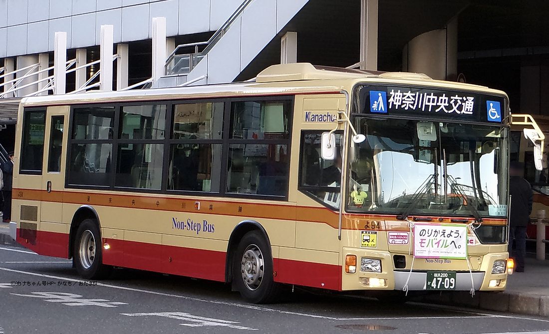 よ94 入試臨2022年